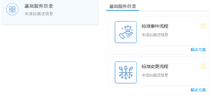如何配置服務目錄