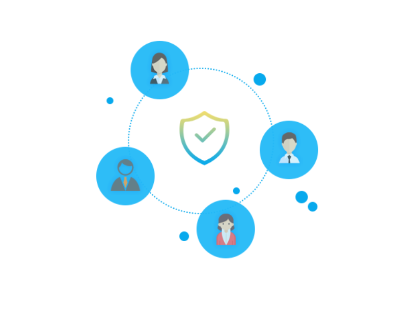 工單系統(tǒng)管理的目標