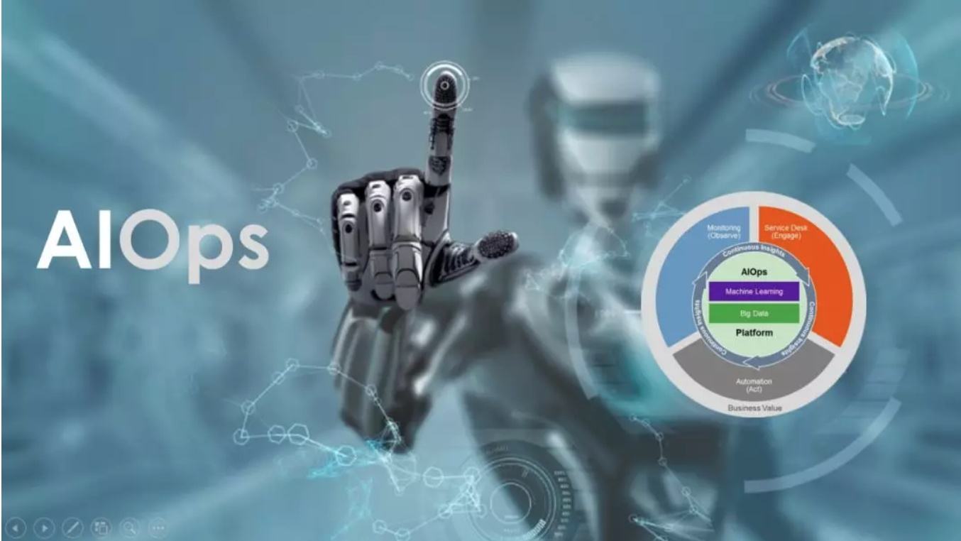 AIops AIops