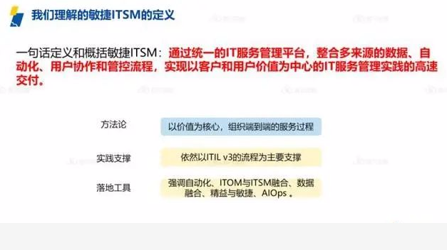 ITIL 3與ITIL 4到底有哪些區別